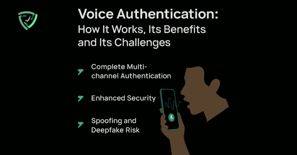 إنفوغرافيك عن المصادقة الصوتية يوضح كيفية عمل تقنية التحقق بالصوت وفوائدها وتحدياتها، مع ظهور شعار Authentica وتصميم بخلفية داكنة وألوان العلامة التجارية الخضراء.