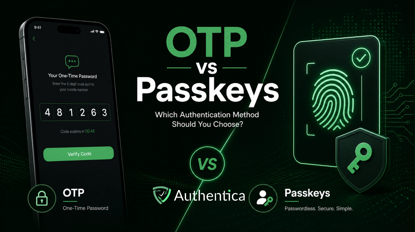 مقارنة بين OTP وPasskeys في المصادقة